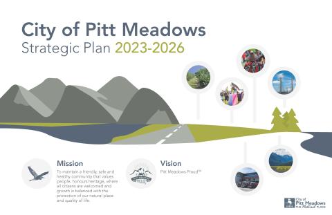 First page of the City of Pitt Meadows 2023-2026 Strategic Plan